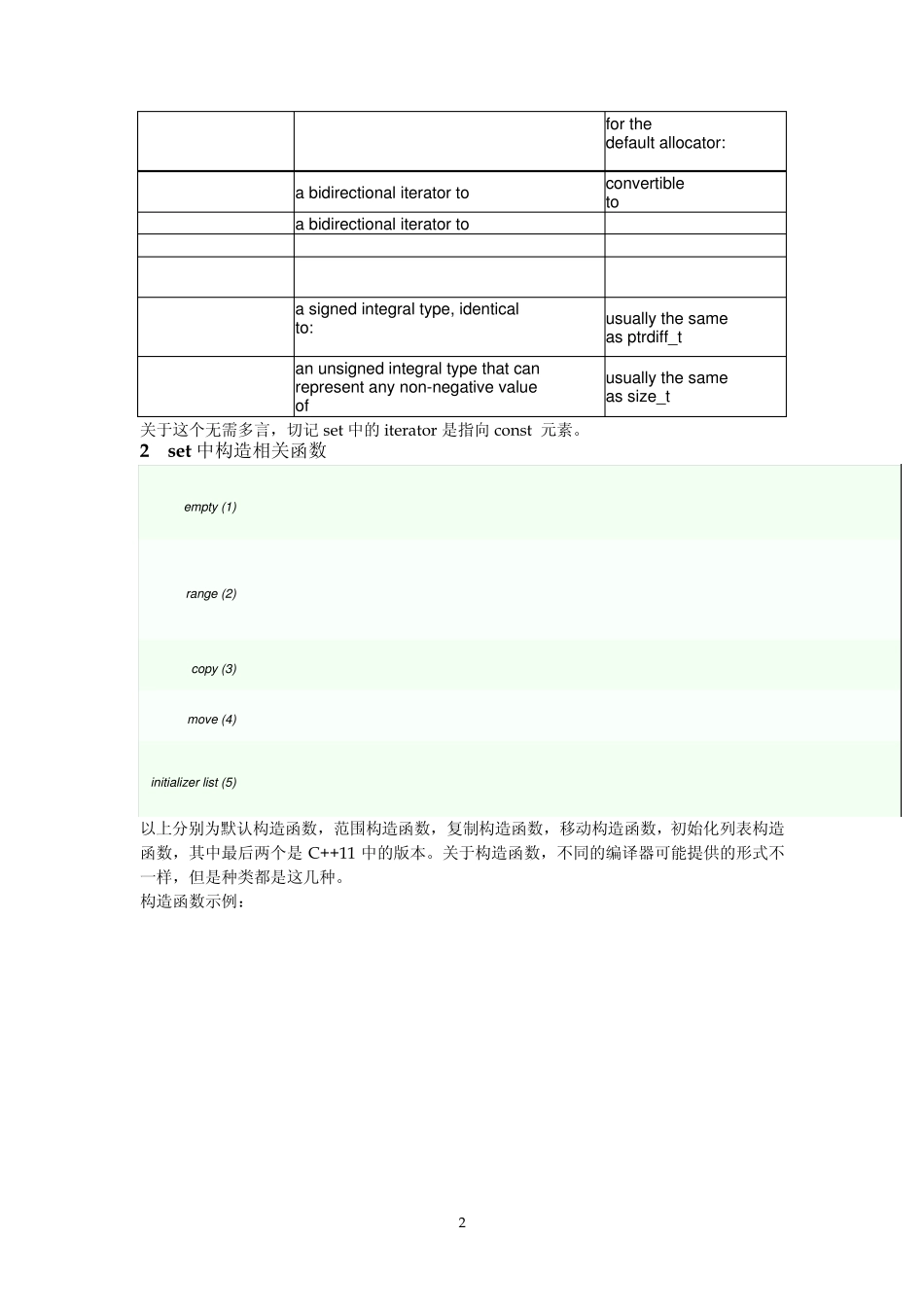 C++STL之set容器使用方法_第2页