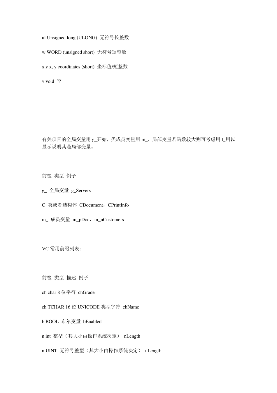 C++变量命名规则_第2页