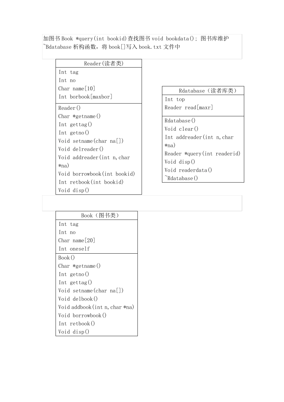 c++图书管理系统_第3页