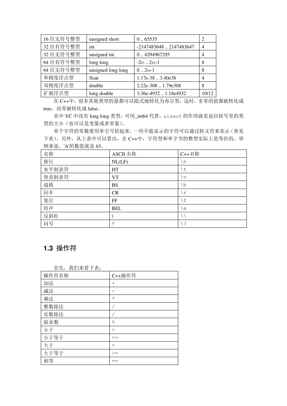 C++基础知识_第3页