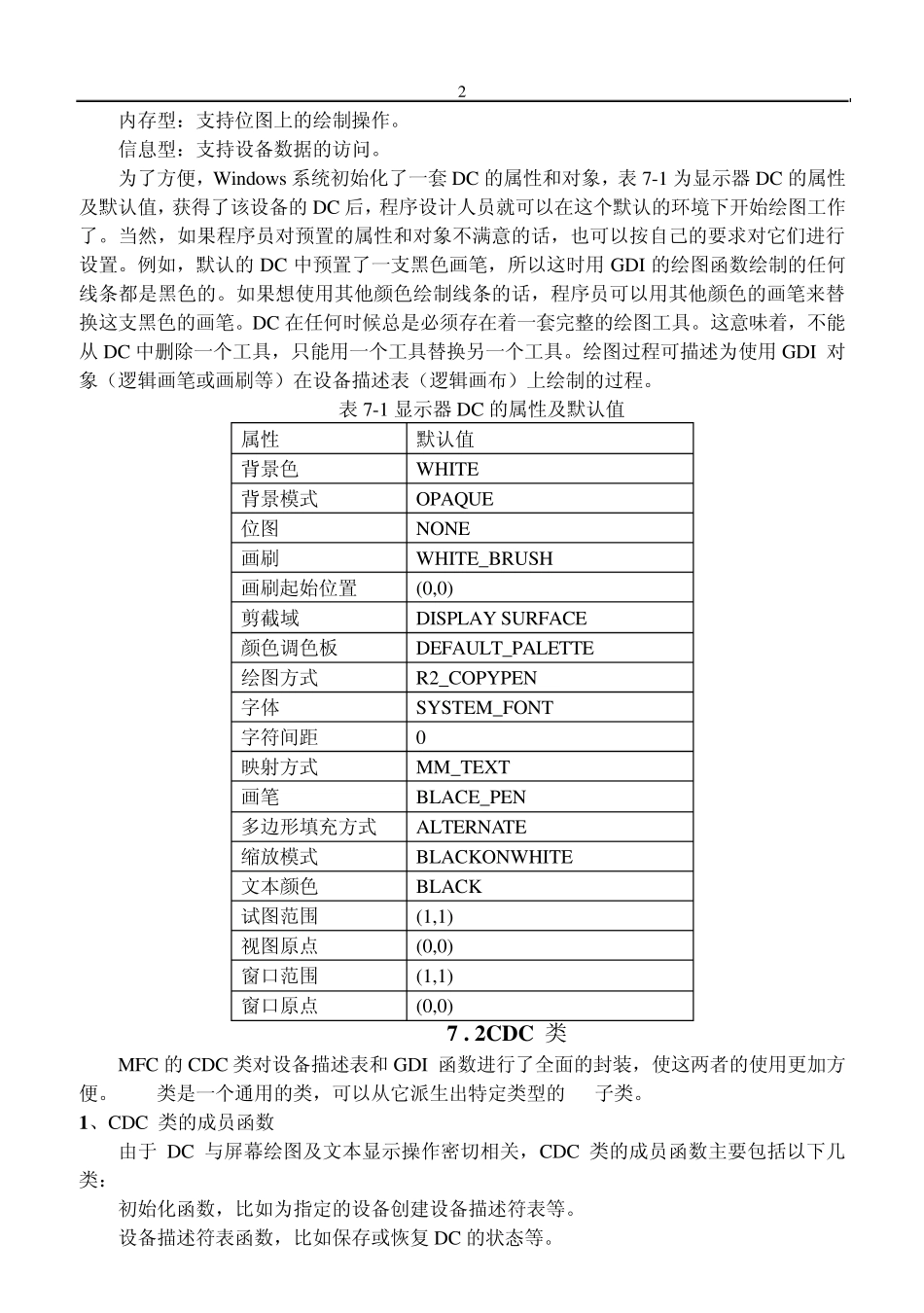 C++屏幕绘图_第2页