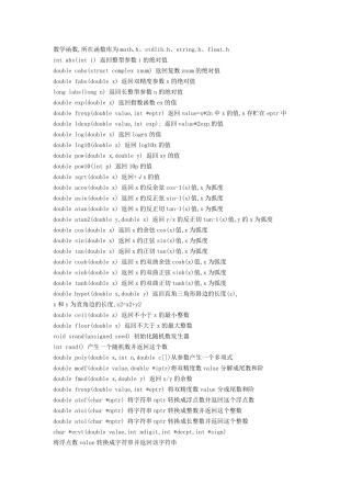 c++常用函数大全