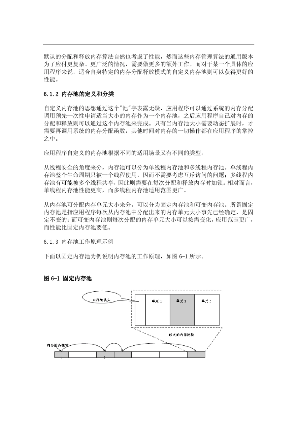 C++应用程序性能优化之内存池_第2页