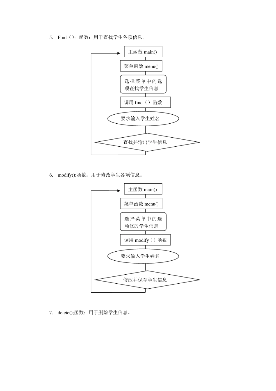 C++简单学生成绩管理系统(C++课程设计)_第3页