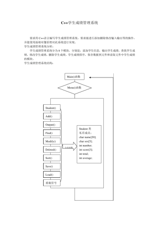 C++简单学生成绩管理系统(C++课程设计)