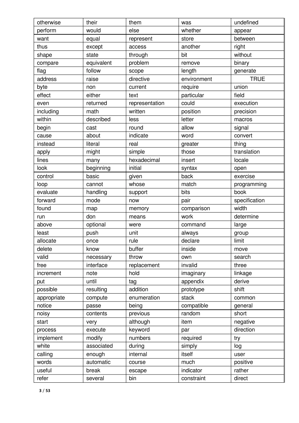C++经典书籍高频词汇不怕看不懂英文著作_第3页
