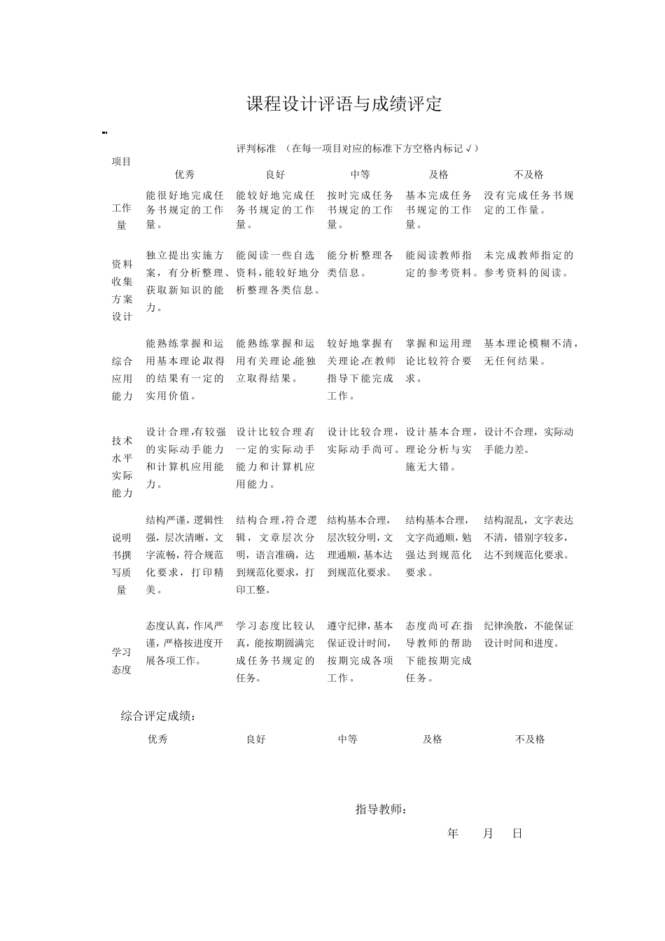 c++职工信息管理系统课程设计说明书(带全部源码)_第2页