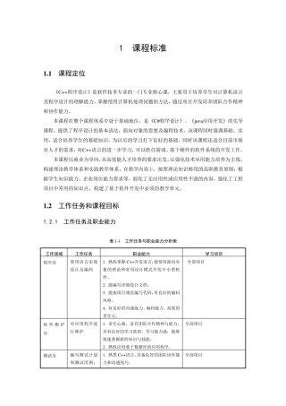 c++课程标准
