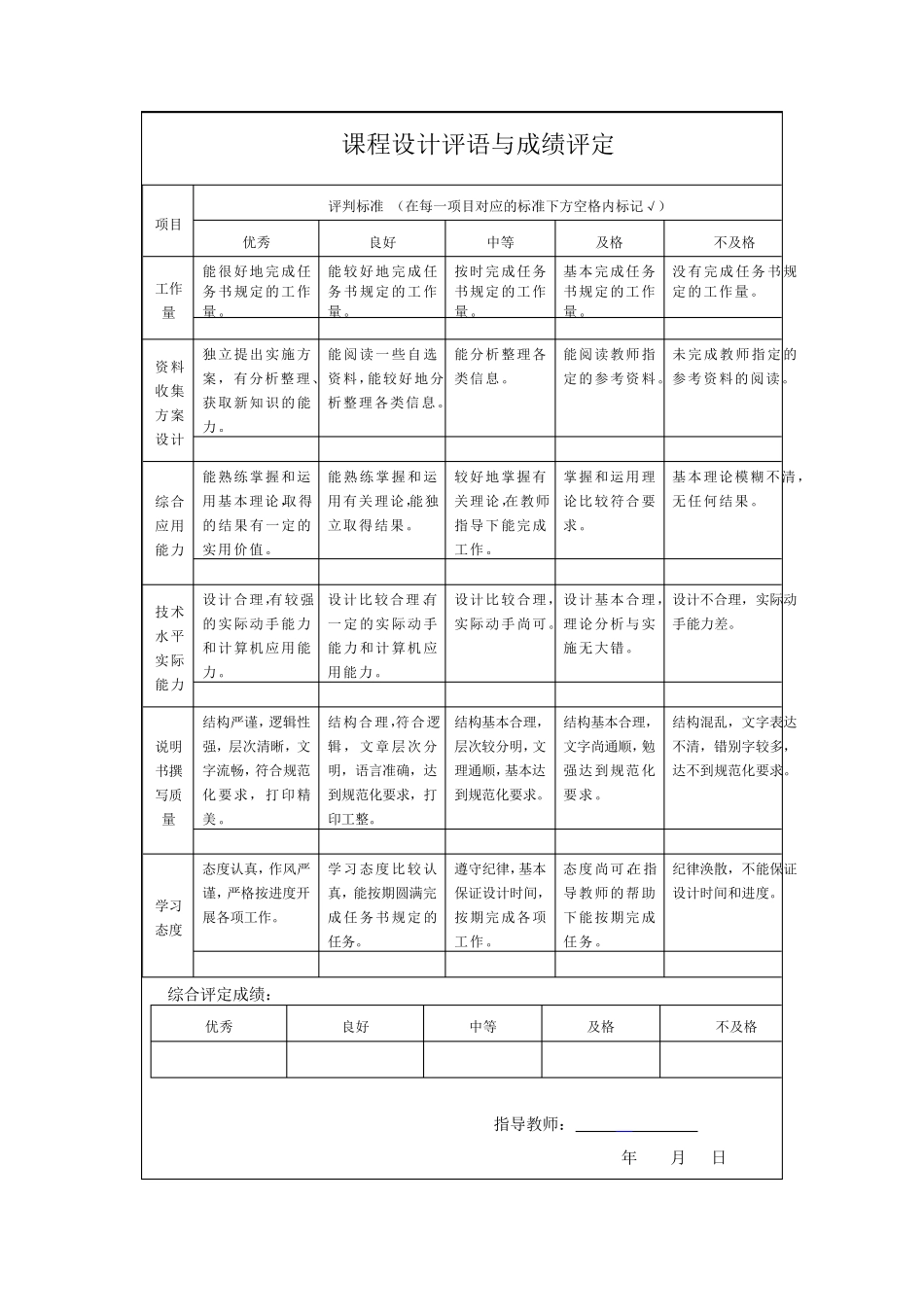 c++课程设计(包含源代码)_第2页