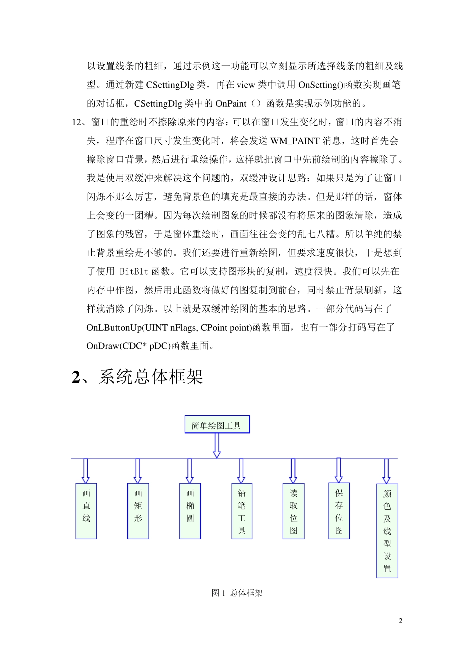c++课程设计(简易绘图程序)_第3页
