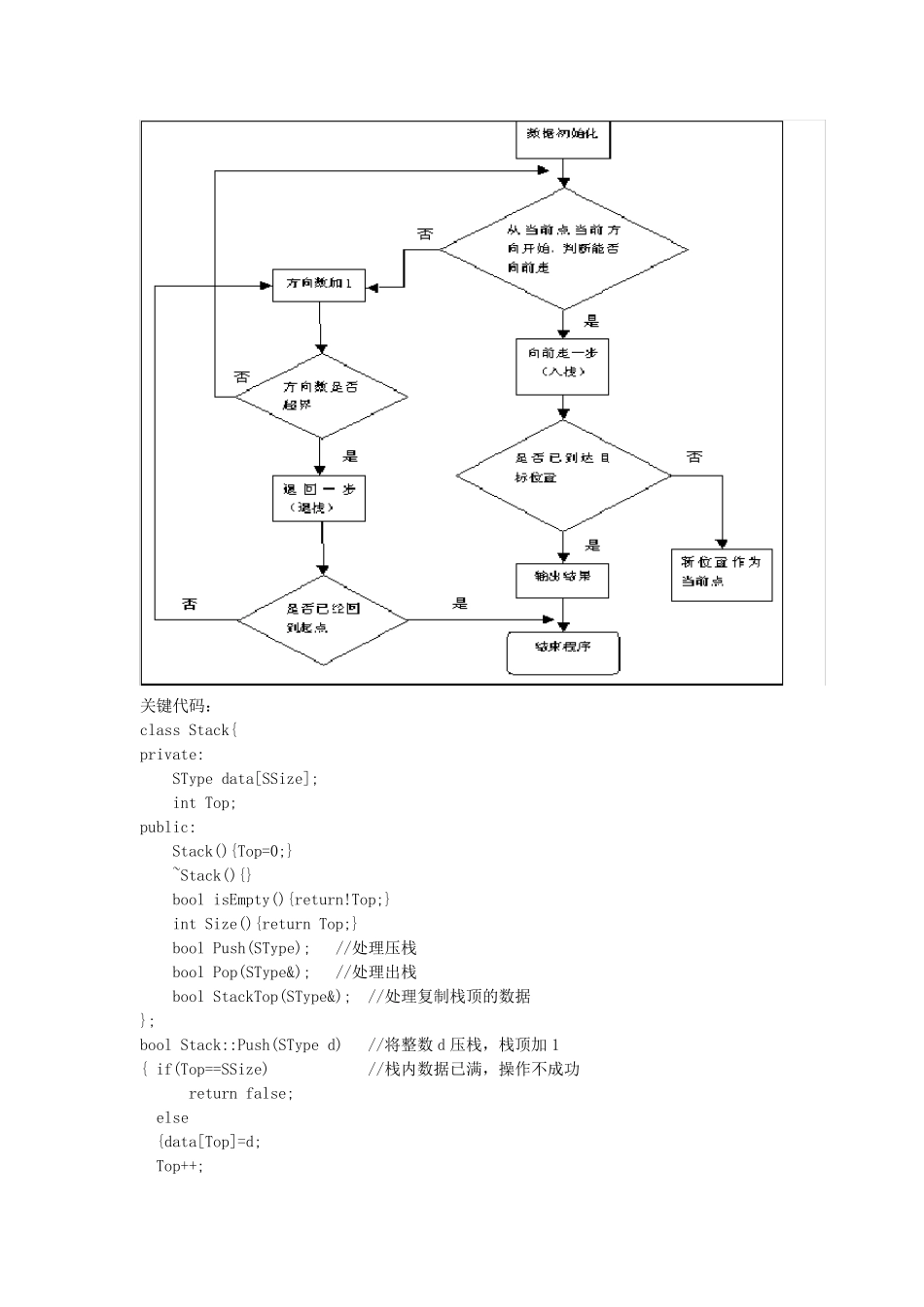 C++课程设计八皇后问题_第3页