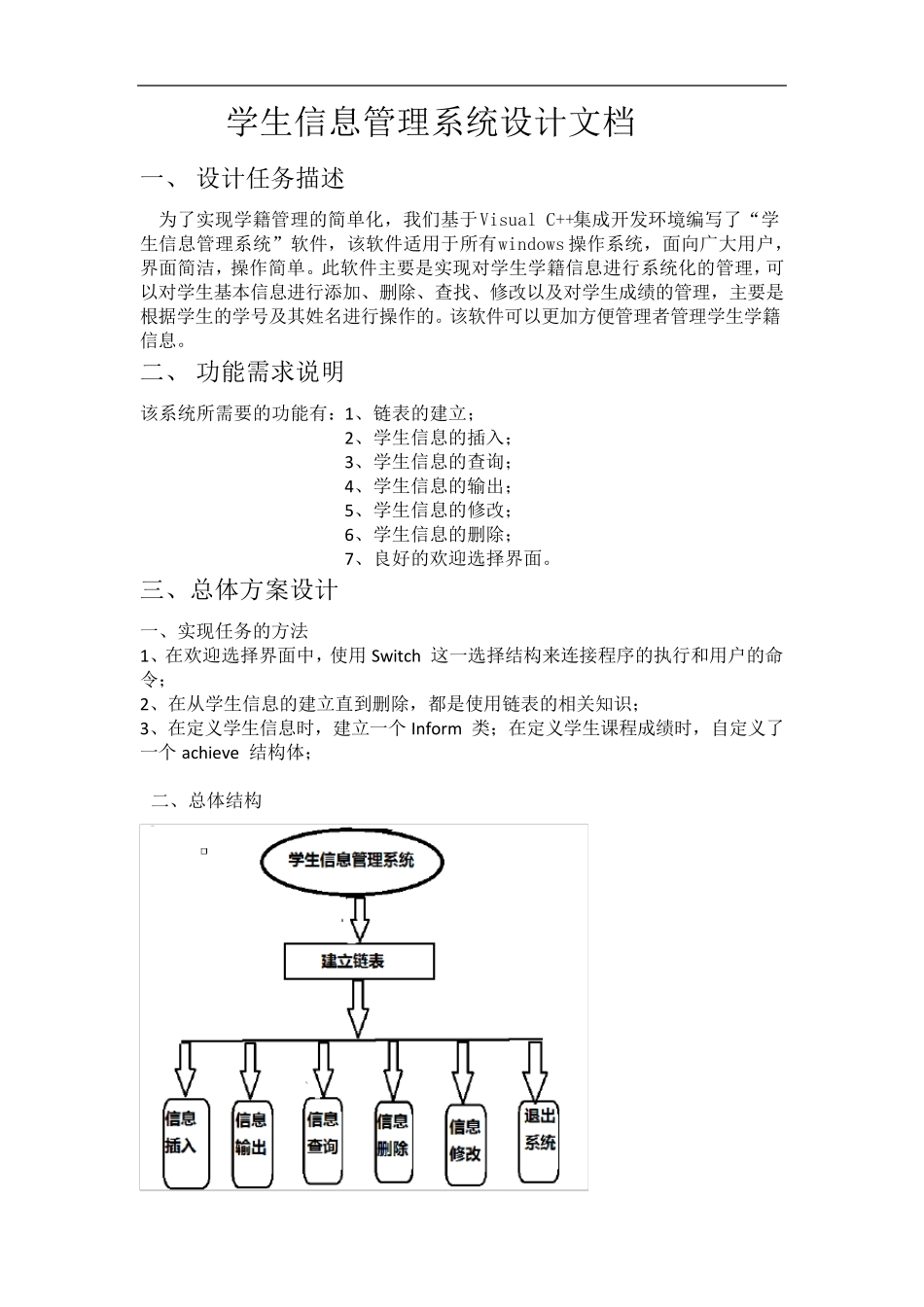 C++课程设计单链表——学生信息管理系统_第1页