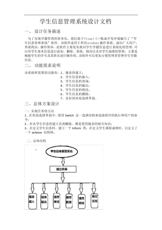 C++课程设计单链表——学生信息管理系统