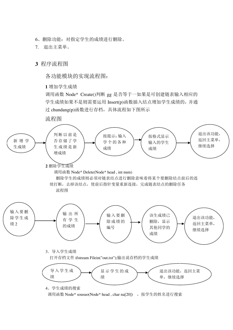c++课程设计报告学生成绩管理系统_第2页