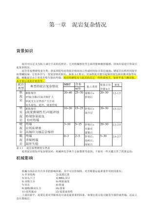 C01泥岩复杂情况