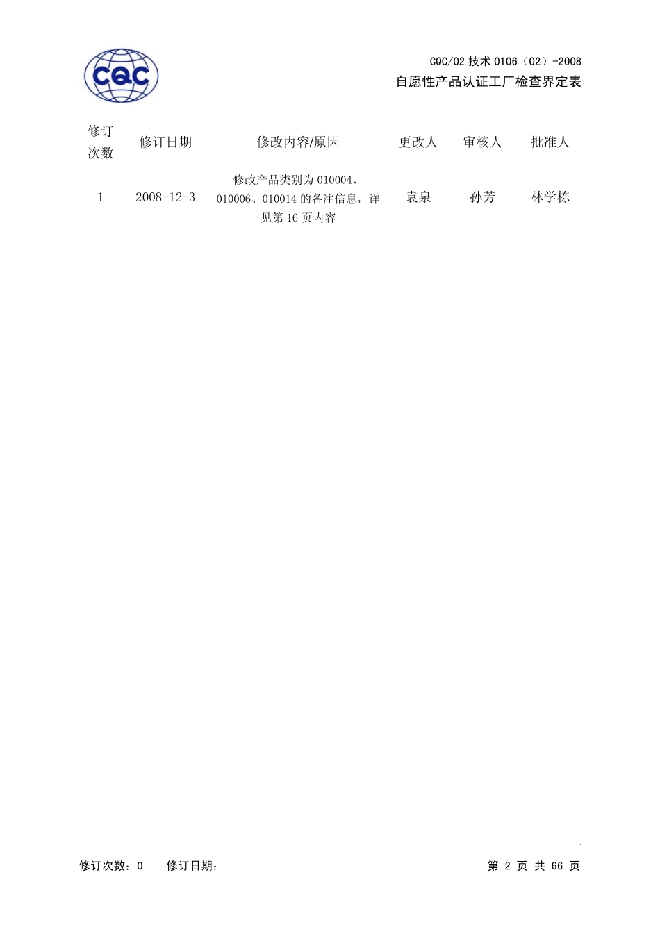 c02)自愿性产品认证工厂检查界定表_第2页