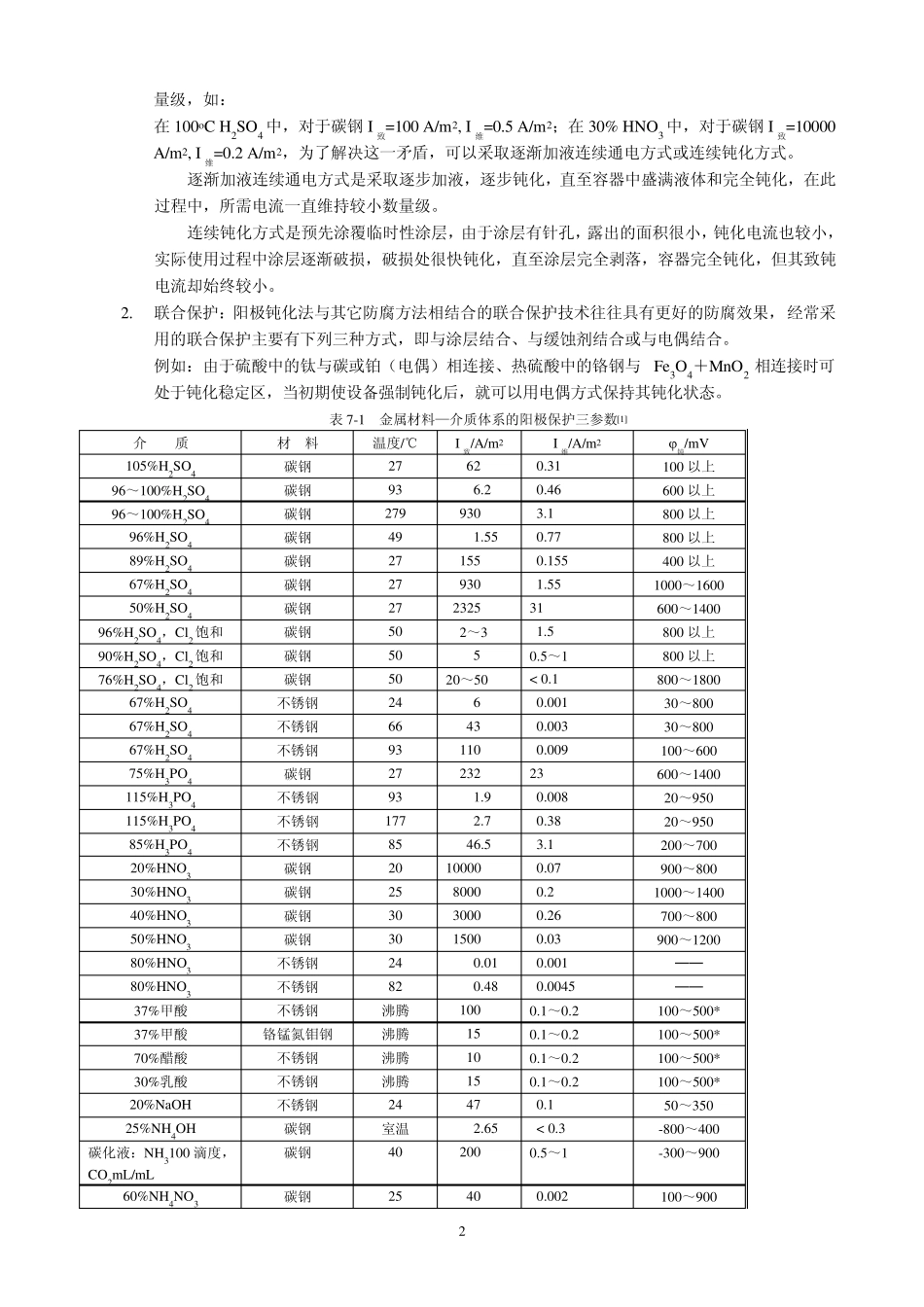 c07电化学保护_第2页