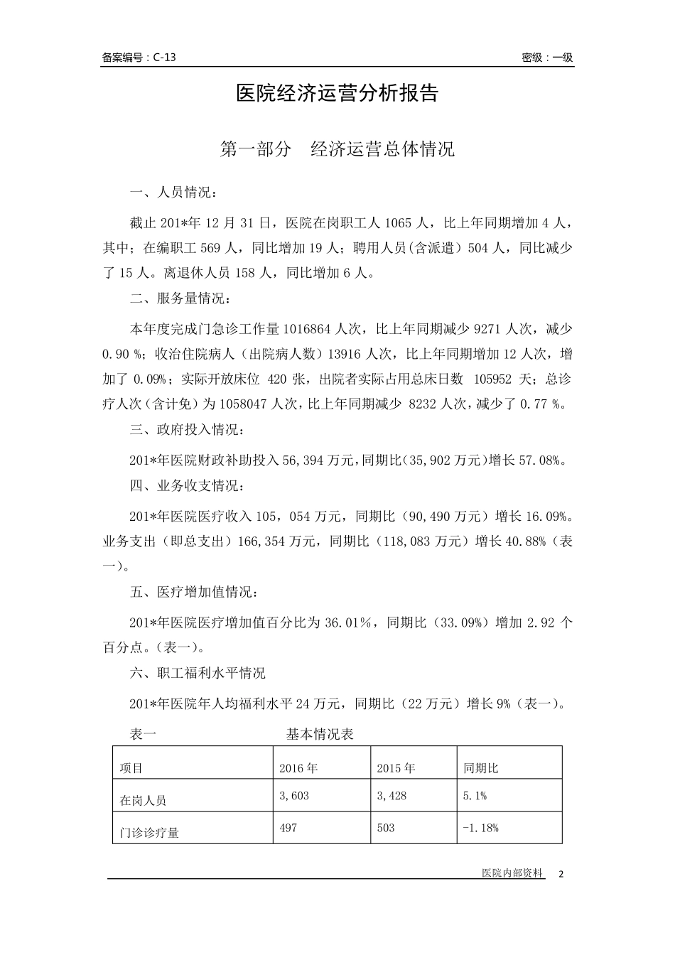 C12某医院二0一六年经济运营分析报告_第3页