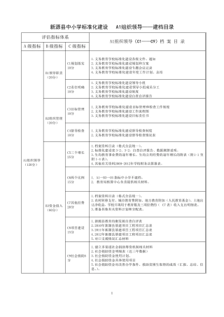 c1c48目录