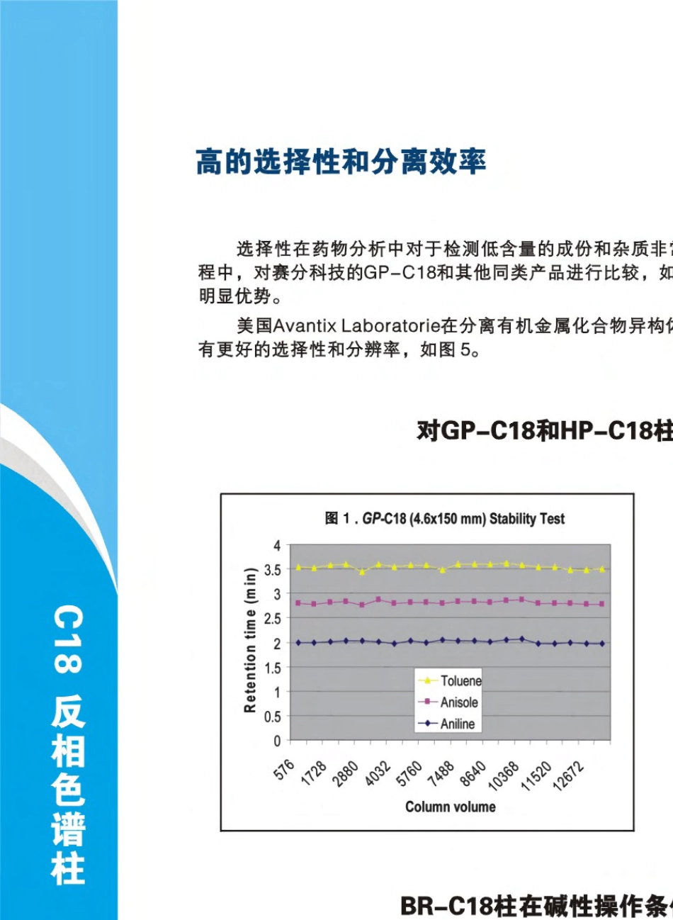 C18反相色谱柱_第3页