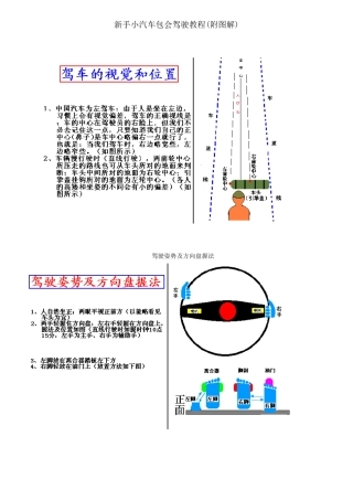 C1小汽车实际操作教程
