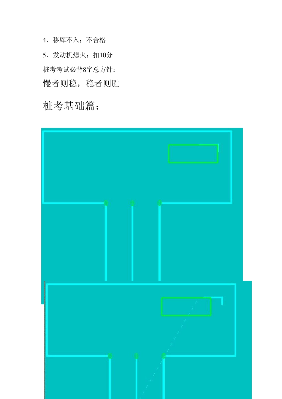 C1驾照考试科目二详解+技巧+图解内容详实完整,倾情巨献,愿助您一臂之力_第3页