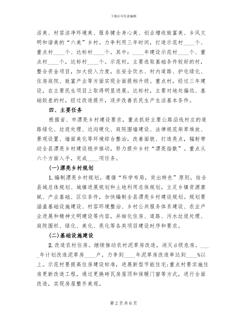 2024美丽乡村建设实施方案(2篇)_第2页