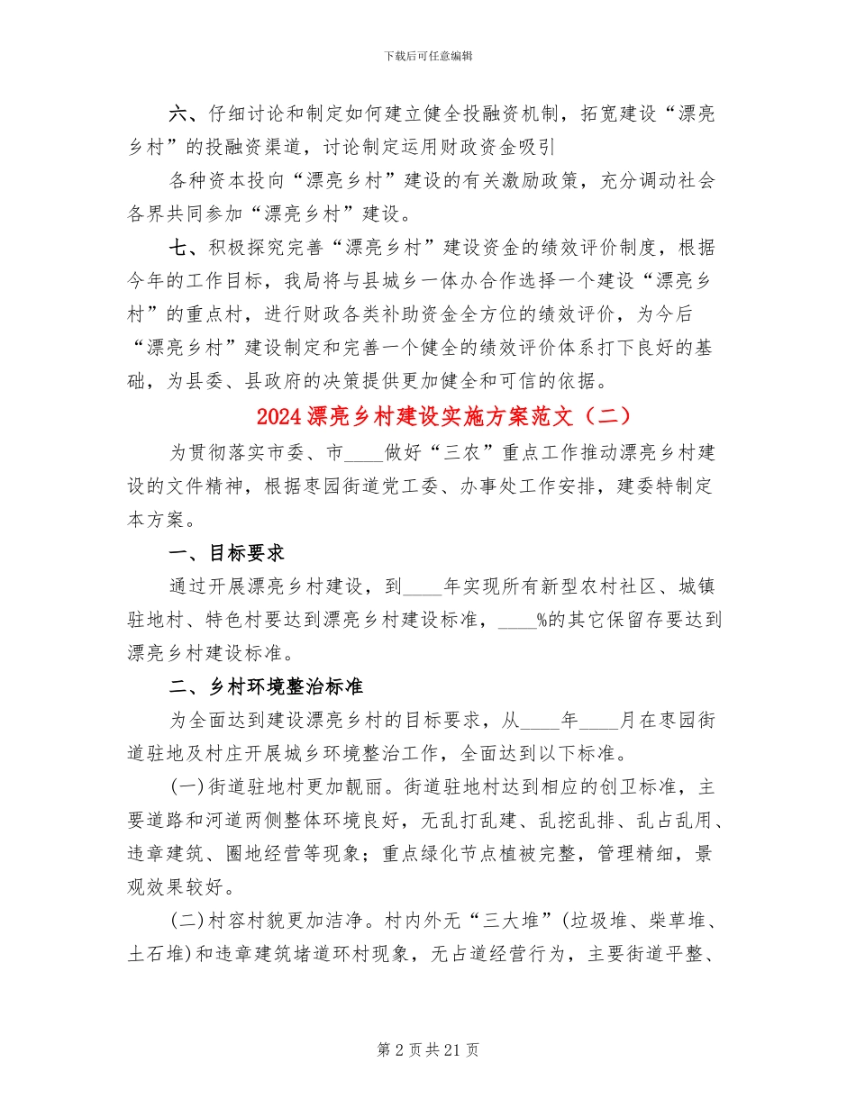 2024美丽乡村建设实施方案范文_第2页