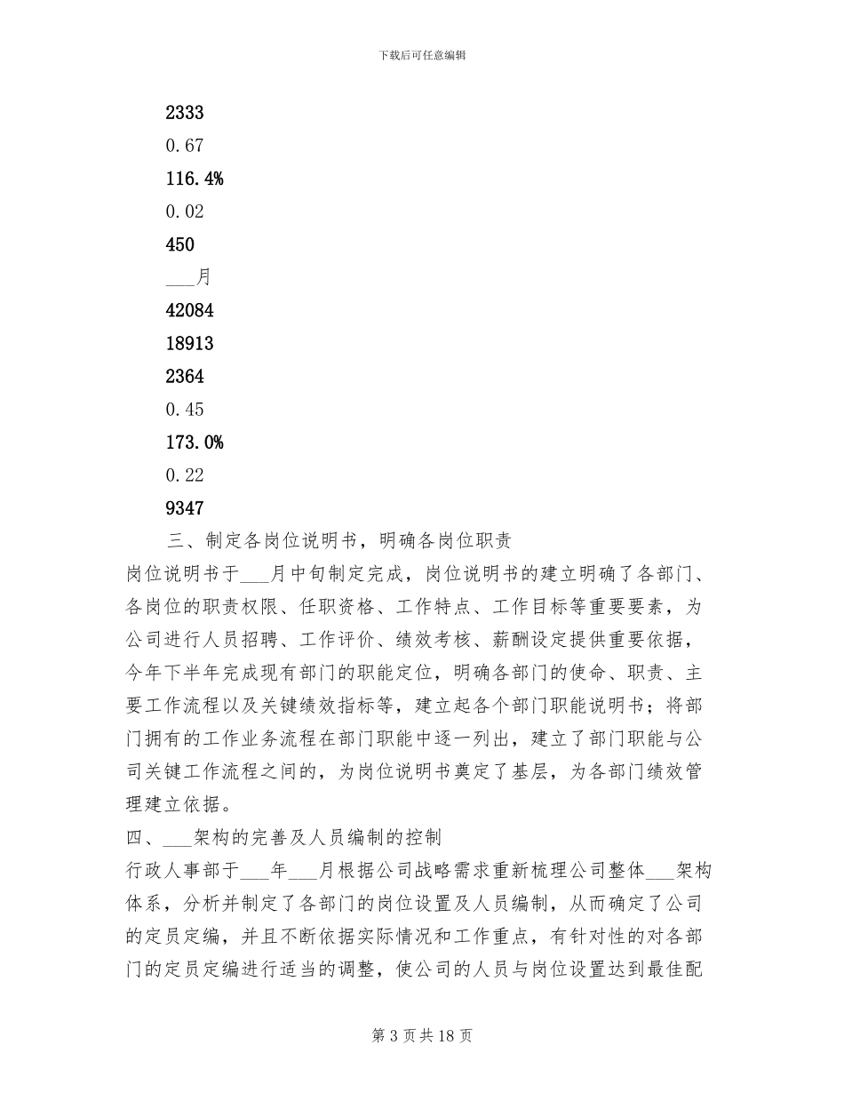 2024行政人事部工作总结范文_第3页