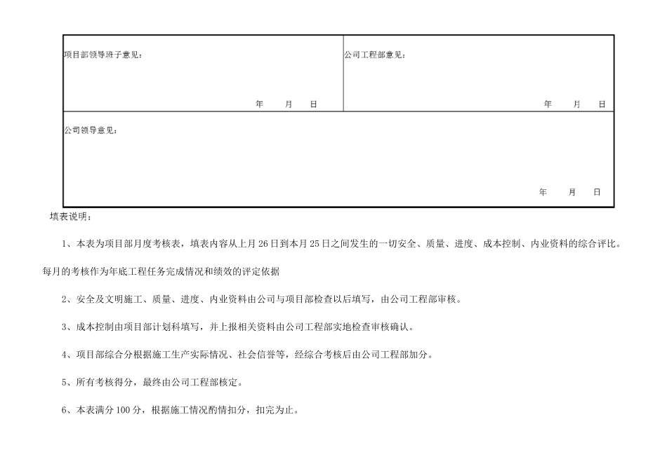 项目部度评分考核表定_第2页