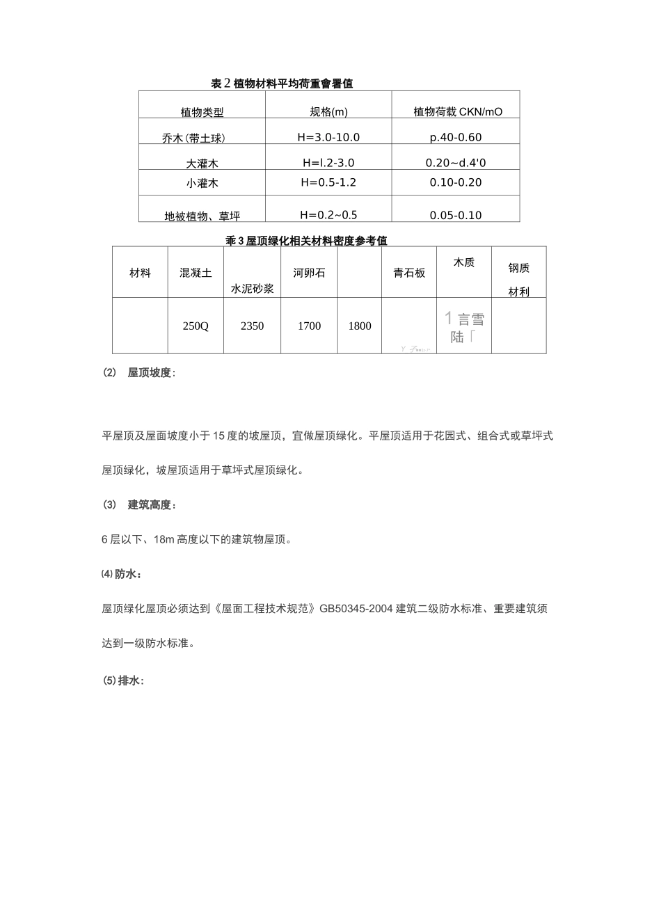 屋顶花园设计规范方案_第2页