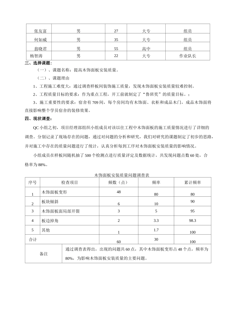 提高木饰面板安装质量_第2页