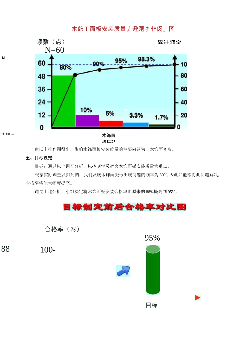 提高木饰面板安装质量_第3页