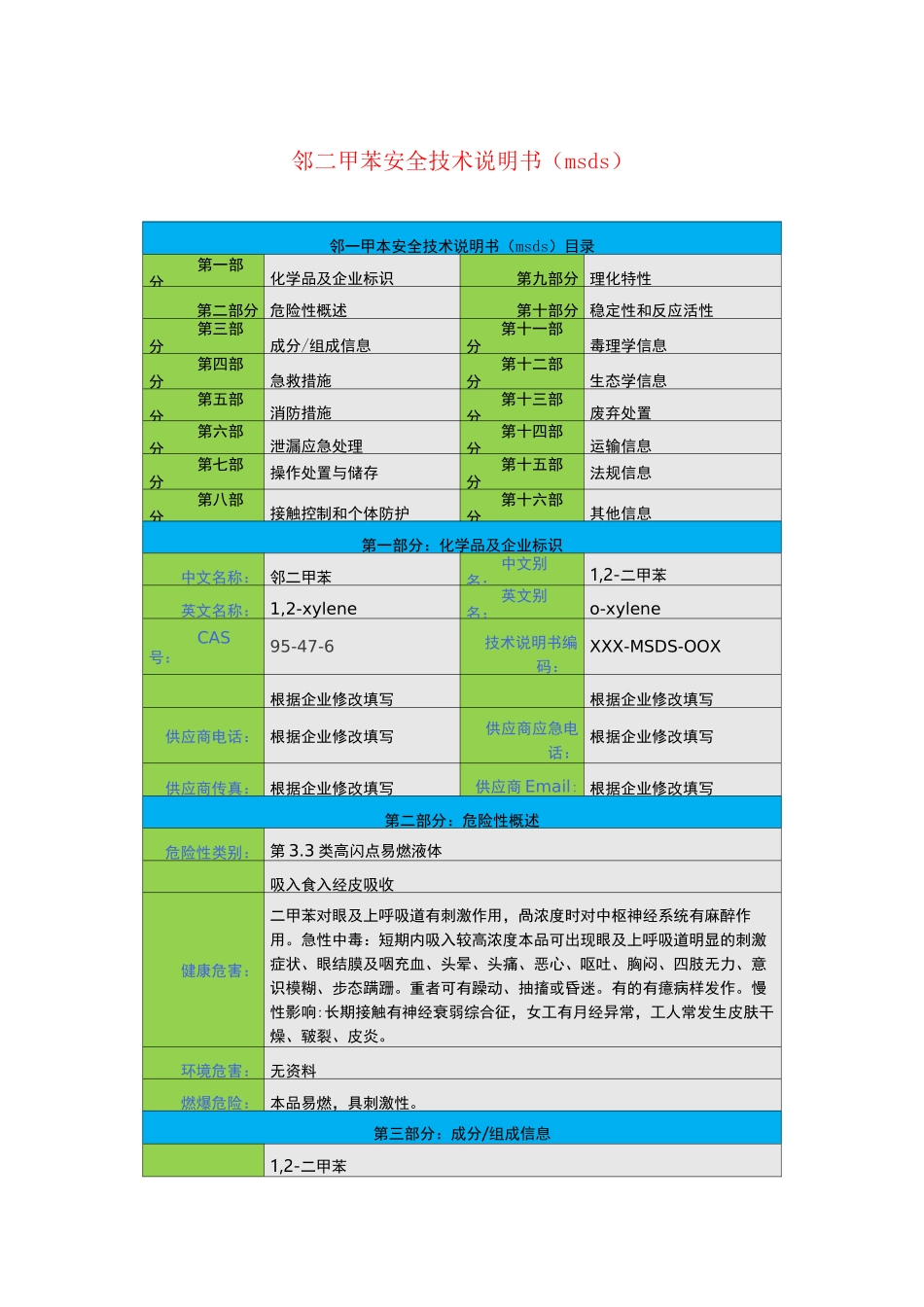 邻二甲苯安全技术说明书(msds)_第1页