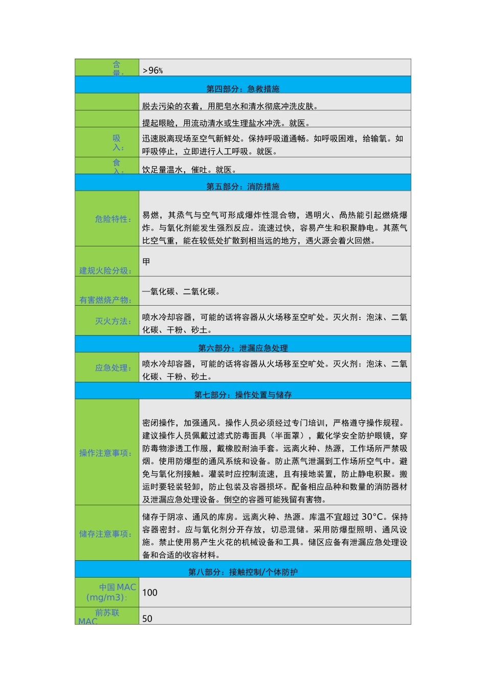 邻二甲苯安全技术说明书(msds)_第2页