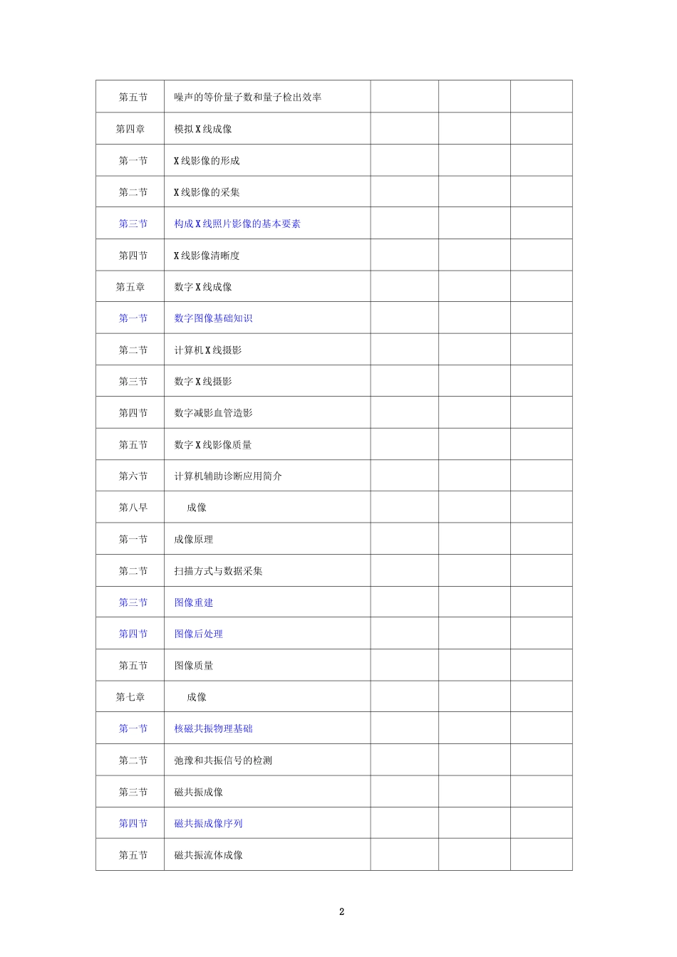 医学影像成像原理教学大纲_第2页
