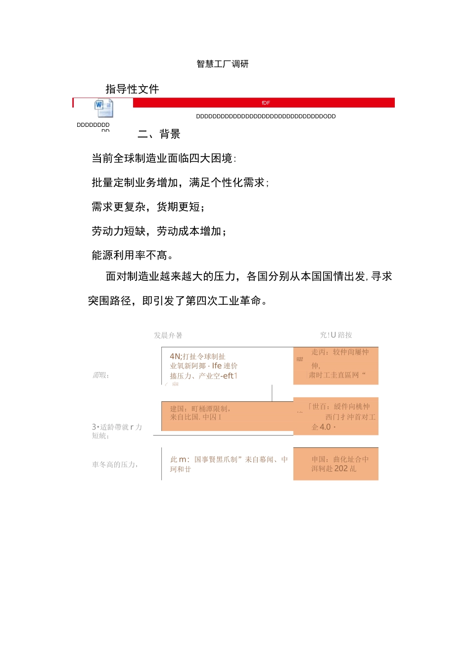 智慧工厂报告_第1页