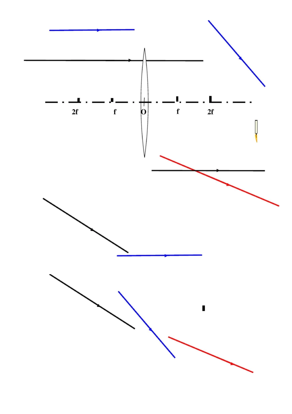 (完整版)凸透镜凹透镜成像规律作图_第1页