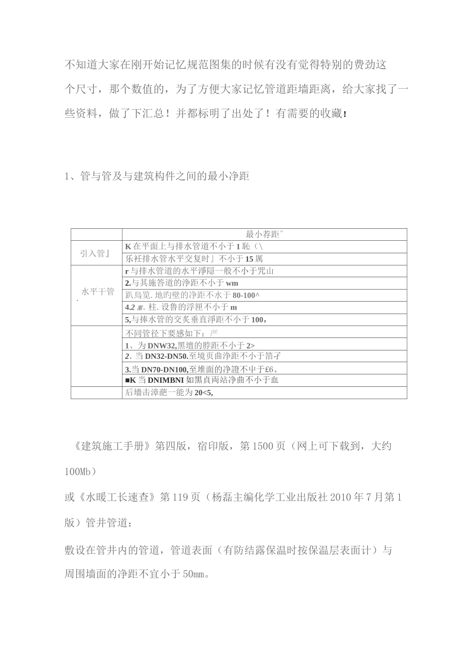 管道间距规范.._第1页