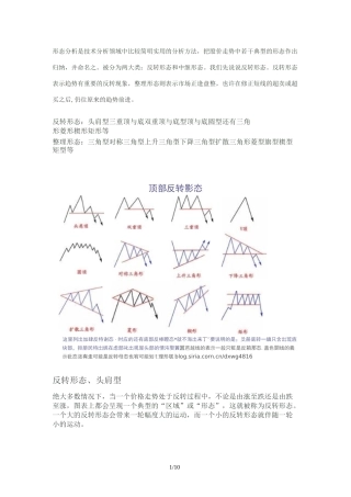十大经典反转形态-原版