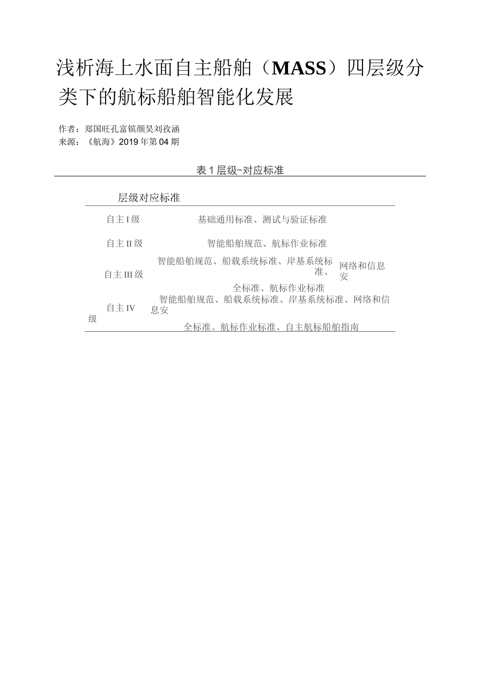 浅析海上水面自主船舶(MASS)四层级分类下的航标船舶智能化发展_第1页