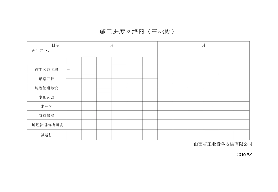 施工进度网络图及现场形象进度图片_第1页