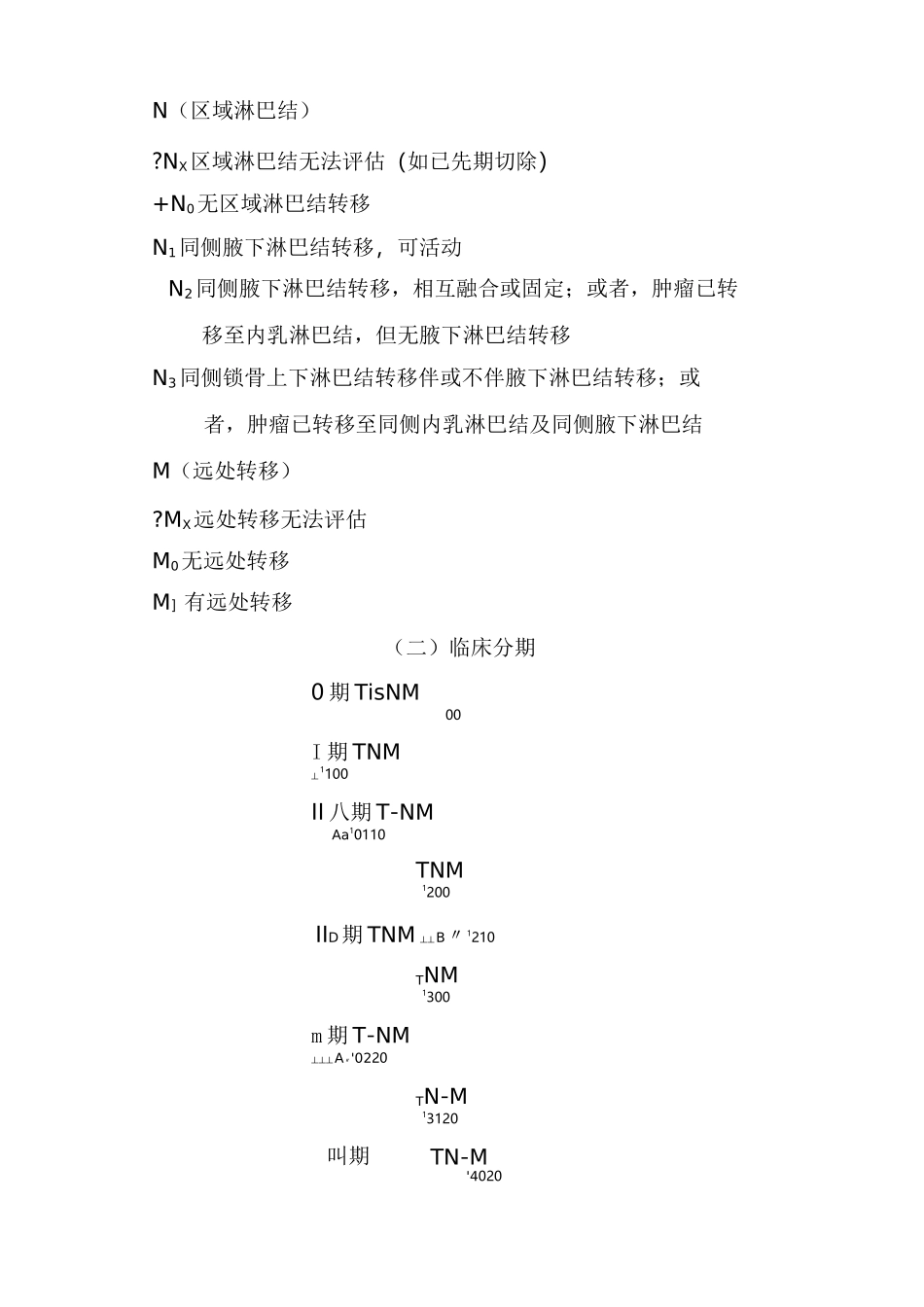 乳腺癌诊疗常规_第3页