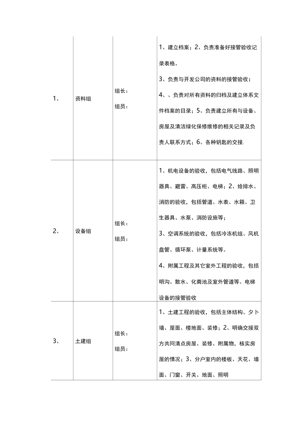 物业承接查验流程_第2页