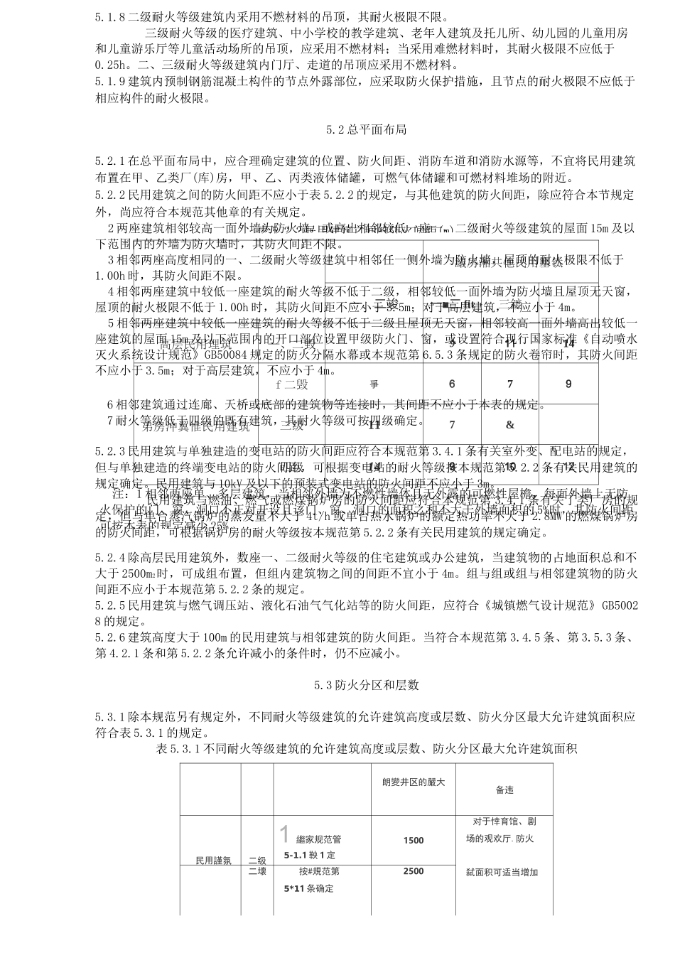 建筑设计防火规范--民用建筑_第3页