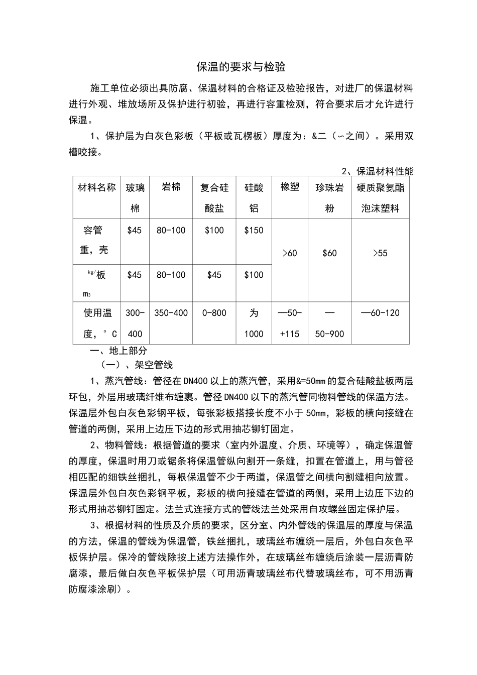 保温防腐的要求与检验_第1页