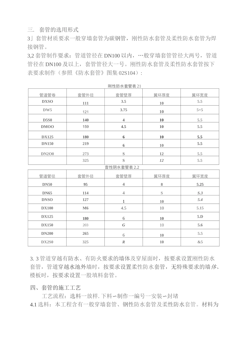 套管制作安装要求_第3页