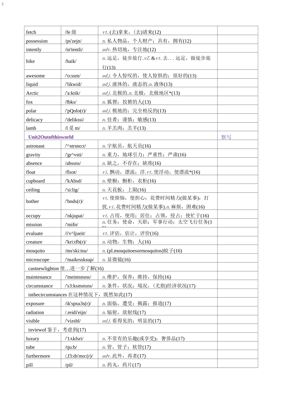 2020译林版高中英语选择性必修三单词表_第3页