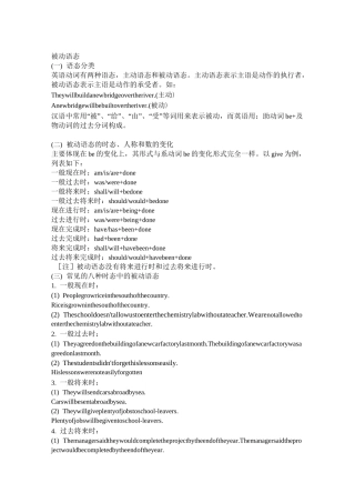 初中被动语态总结练习答案