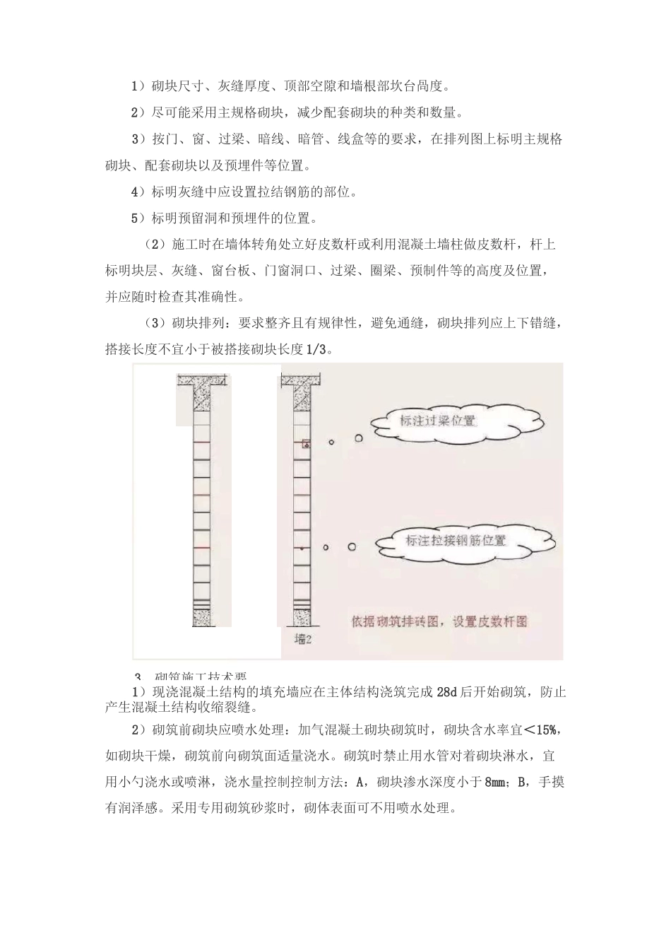 加气块混凝土砌筑规范要点_第2页